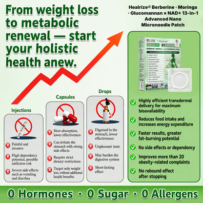 Officially Recommended 🚑 | Healrize® Berberine · Moringa · Glucomannan × NAD+ 13-in-1 Advanced Nano Microneedle Patch👨‍⚕️Once Daily · Visible Support in 7 Days · For Weight, Belly Fat, Loose Skin, Cravings & More🚀