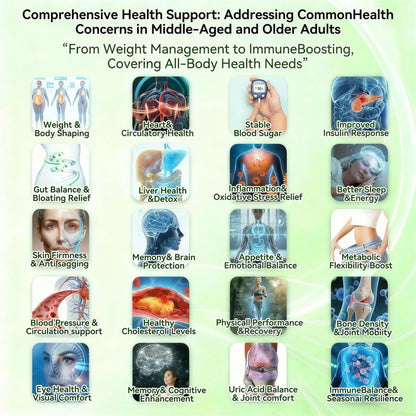 𝑶𝒇𝒇𝒊𝒄𝒊𝒂𝒍 𝒔𝒕𝒐𝒓𝒆  | 🇺🇸Surgoᴎix® 𝐌𝐨𝐫𝐢𝐧𝒈𝗮 𝑩𝒆𝒓𝒃𝒆𝐫𝐢𝐧𝐞𝐱 𝐍𝗔𝒟+ 10-𝑖n-1 𝐍a𝒏𝒐 𝐌𝐢𝐜𝐫𝑜𝑛𝑒𝑒𝗱𝗹𝗲 𝐏𝐚𝒕𝒄𝒉❤️(𝐉𝐮𝐬𝐭 𝐨𝐧𝐜𝐞 𝐚 𝐝𝐚𝐲, 𝐯𝐢𝐬𝐢𝐛𝐥𝐞 𝐜𝐡𝐚𝐧𝐠𝐞𝐬 𝐢𝐧 𝟕 𝑫𝐚𝐲𝐬） 𝐅𝐨𝐫 𝐎𝐛𝐞𝐬𝐢𝐭𝐲,  𝙇𝙊𝙊𝙎𝗘 𝗦𝗞𝗜𝗡,𝐝𝐢𝐚𝐛𝐞𝐭𝙚𝙨, 𝐬𝐥𝐞𝐞𝐏 𝐚𝐩𝐧𝐞𝐚, 𝐣𝐨𝐢𝐧𝐭 𝐢𝐬𝐬𝐮𝙚𝙨, 𝐚𝐧𝐝 𝐦𝐨𝐫𝐞 🌿